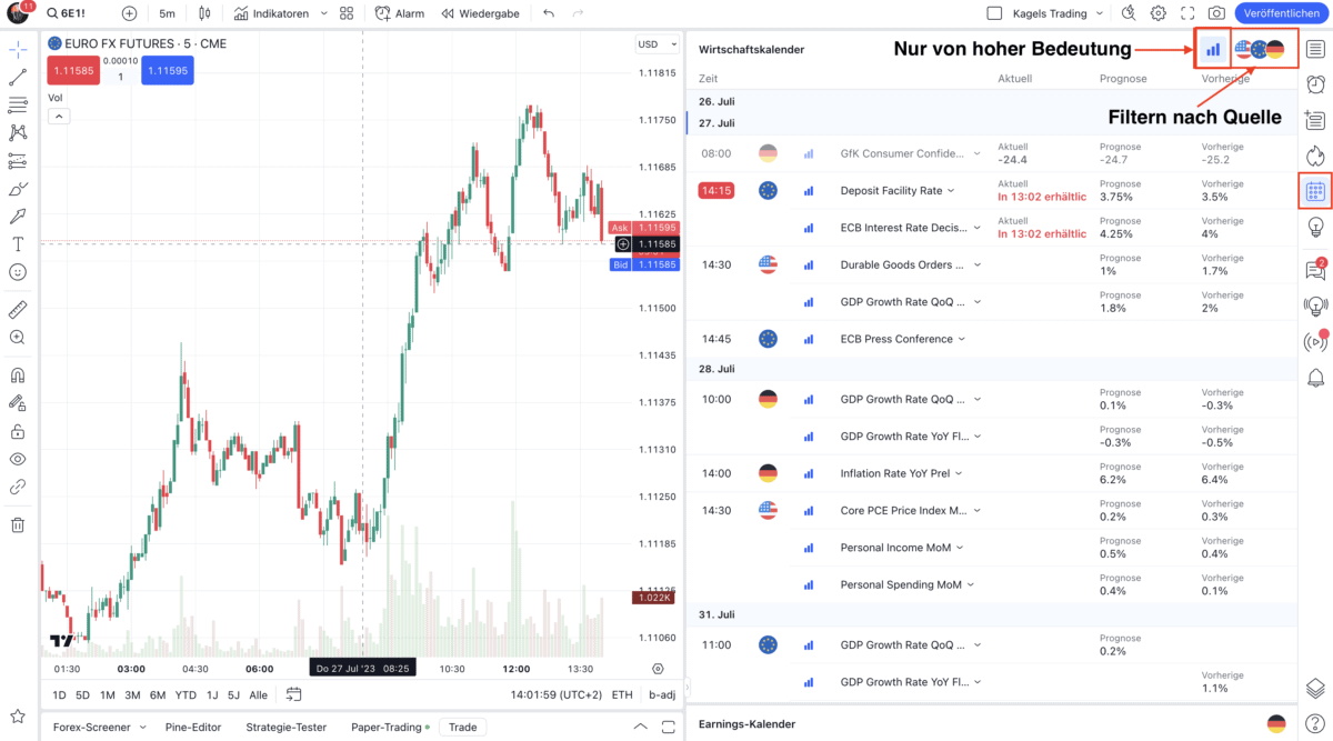 Das Bild zeigt den Wirtschaftskalender von TradingView.