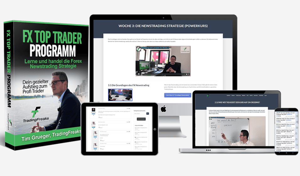 Die Daytrading Ausbildung der TradingFreaks: Angebote, Erfahrungen, Kosten, Seriosität (2026) TradingFreaks Top Trader Programm 4.0