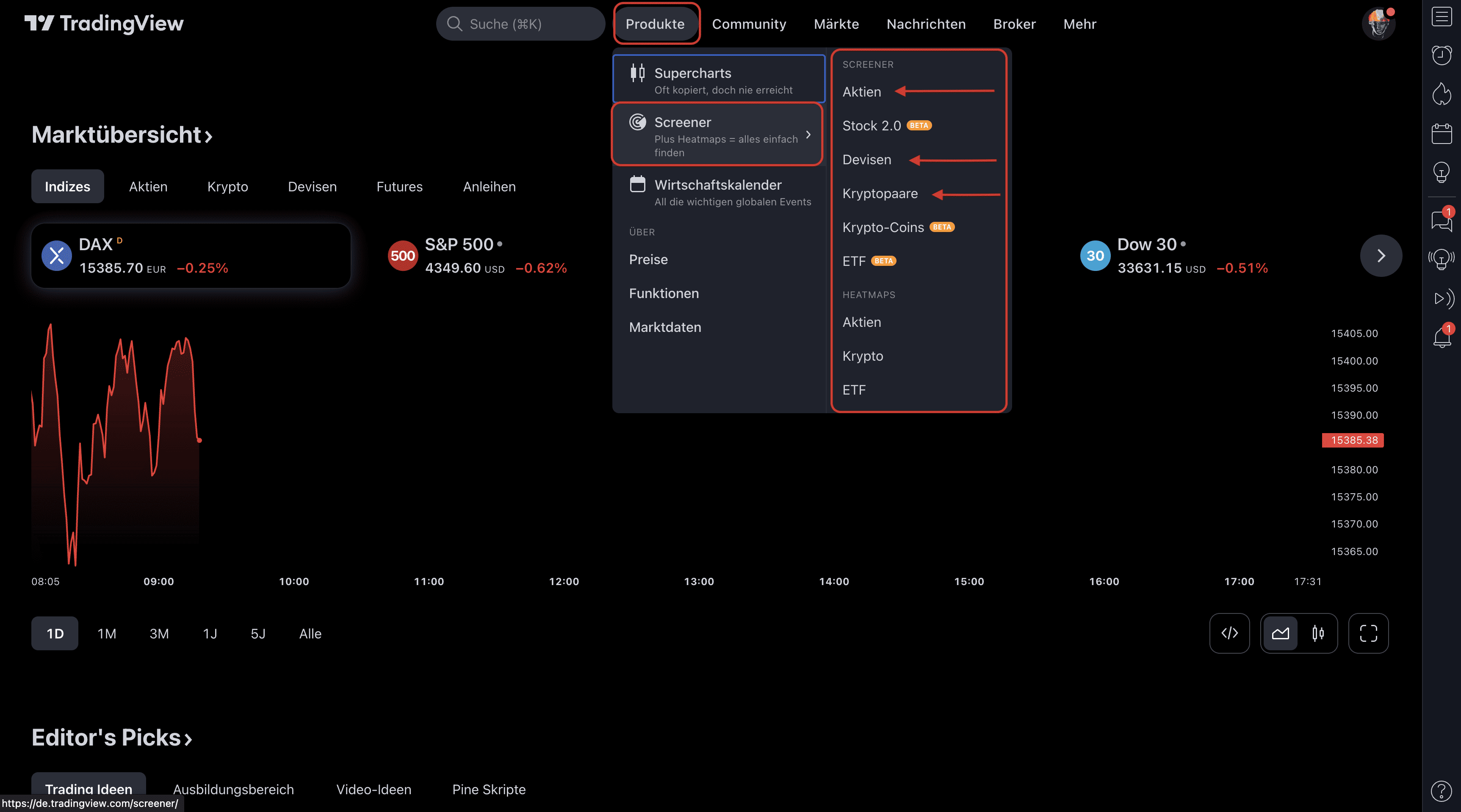 Das Bild zeigt, wie man den Screener für Aktien, Devisen und Kryptos auf der TradingView Website aufruft.