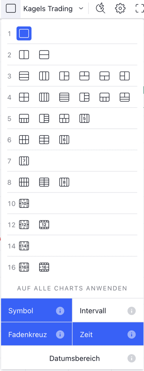 Das Bild zeigt die Übersicht der verschiedenen Layout-Optionen für die Charterfiguration.