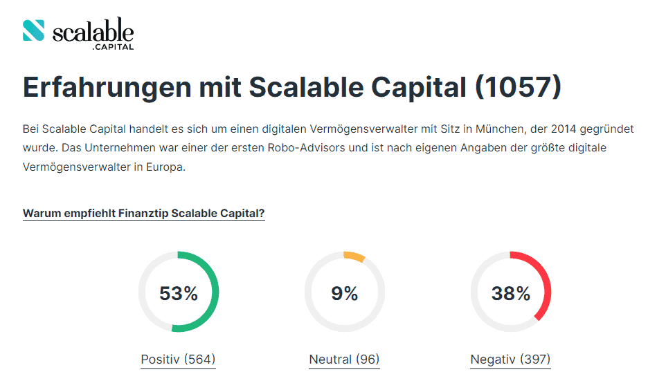 Scalable Capital, der beliebte Online Broker im Fokus: Erfahrungen, Kosten, Seriosität, Test (2026) Uebersicht ueber die Bewertungen von Scalable Capital bei Finanztip