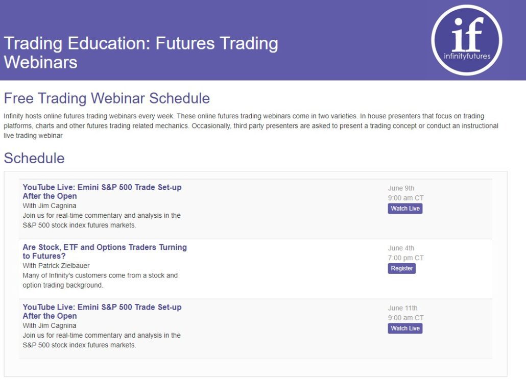 Regelmäßige Webinare von Infinity Futures.