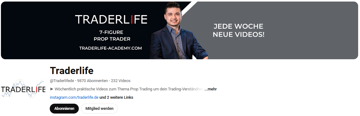 Max Steinauer, Decker Capital, Luke Michels Trading & Co. - Hidden Trading Champions auf YouTube (2026) der youtube kanal von trader life