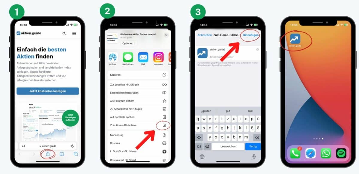 aktien.guide im Test (2026) – Erfahrungen mit dem Aktien Screener Schritt-für-Schritt-Anleitung zur Einrichtung einer Widget-Verknüpfung für aktien.guide auf dem Smartphone. Das Bild zeigt vier iPhones mit folgenden Schritten: (1) Die Webseite aktien.guide wird geöffnet. (2) Das Teilen-Symbol wird angetippt, um das Menü zu öffnen. (3) Die Option 'Zum Home-Bildschirm' wird ausgewählt, dann wird auf 'Hinzufügen' getippt. (4) Die Verknüpfung erscheint als Icon auf dem Home-Bildschirm.