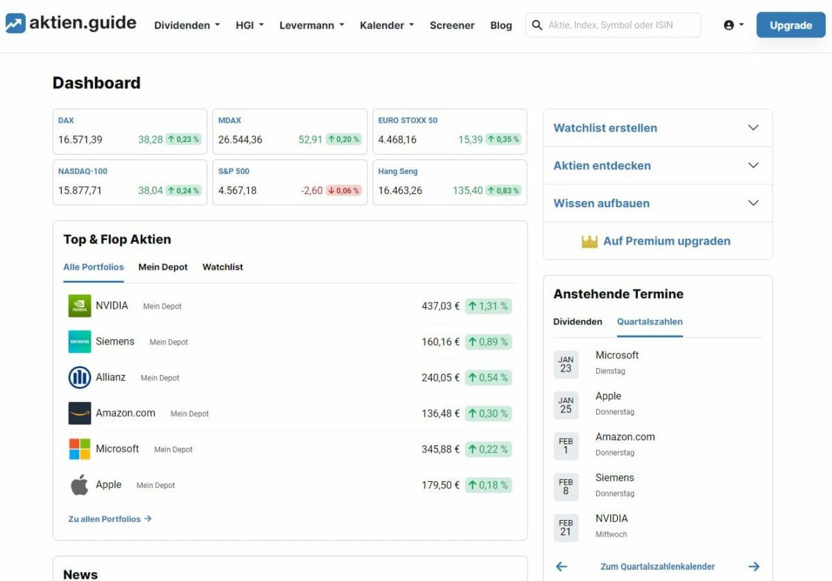 aktien.guide im Test (2026) – Erfahrungen mit dem Aktien Screener Screenshot des Dashboards von aktien.guide mit Marktübersicht. Oben werden die aktuellen Indizes wie DAX, MDAX, EURO STOXX 50, NASDAQ-100, S&P 500 und Hang Seng mit ihren Kursen und Tagesveränderungen angezeigt. Darunter eine Übersicht der 'Top & Flop Aktien' mit NVIDIA, Siemens, Allianz, Amazon, Microsoft und Apple inklusive Kursen und Tagesveränderung. Rechts eine Box mit anstehenden Quartalszahlen-Terminen für Microsoft, Apple, Amazon, Siemens und NVIDIA. Am unteren Rand steht der Text: 'Das Dashboard ist intuitiv gestaltet und auch vom Smartphone aus leicht zu bedienen'.