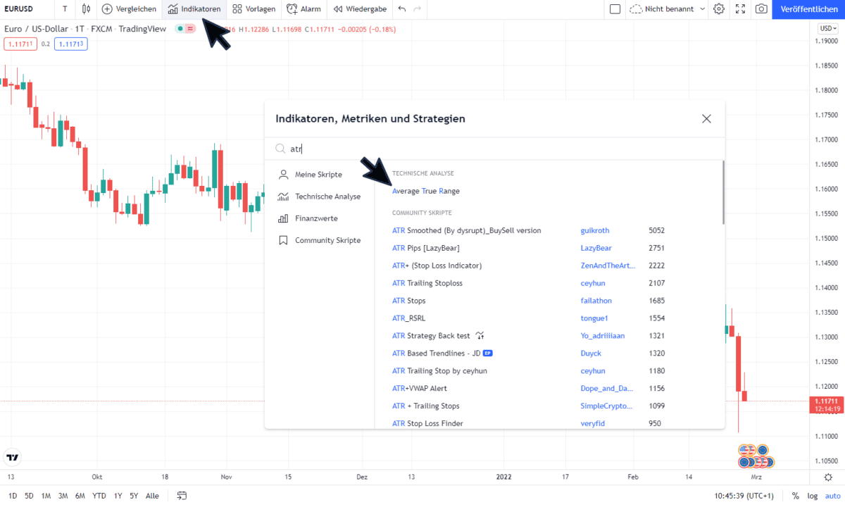 ATR - Den Average True Range Indikator im Trading nutzen (2026) Screenshot von TradingView mit geöffnetem Indikatoren-Menü. Im Suchfeld wurde 'ATR' eingegeben, wodurch verschiedene ATR-Varianten angezeigt werden, darunter 'Average True Range' unter der Kategorie Technische Analyse. Der EUR/USD-Chart ist im Hintergrund zu sehen. Pfeile markieren den 'Indikatoren'-Button und den ATR-Indikator in der Liste.