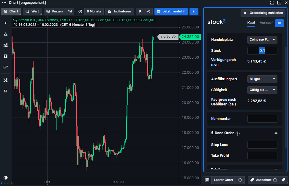bitcoin order im stock3 terminal
