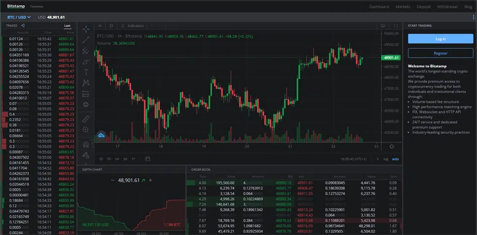 Bitstamp Erfahrungen: Ein Urgestein unter den Krypto-Brokern (2026) Das Bild zeigt einen Screenshot der Handelsansicht von Bitstamp.