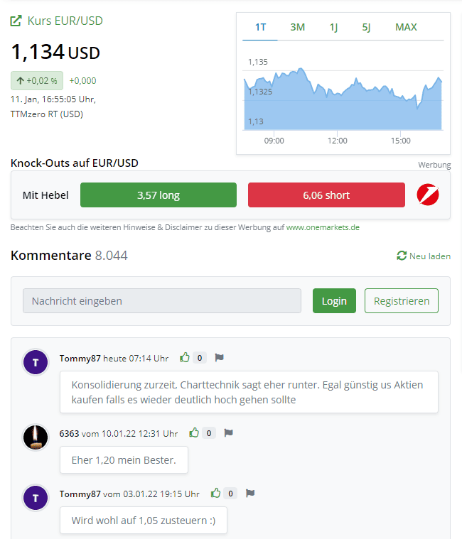 Börsennews für Trader und Anleger- was steckt dahinter?(2026) die börsenNEWS.de Community