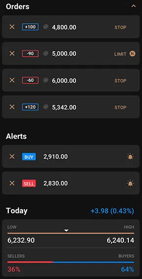 Screenshot der Capital.com Trading-App