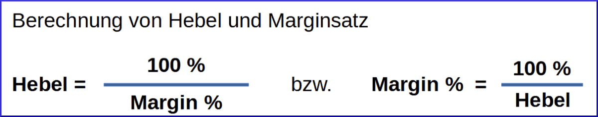 CFD-Handel & CFD-Trading erklärt: der komplette Guide für den CFD-Trader (2026) cfd handel berechnung hebel margin