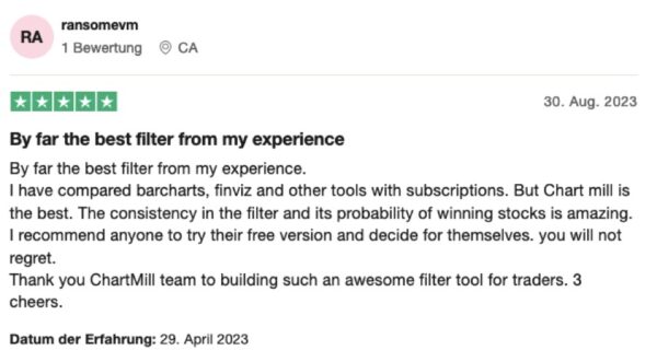 Chartmill Bewertung auf Trustpilot