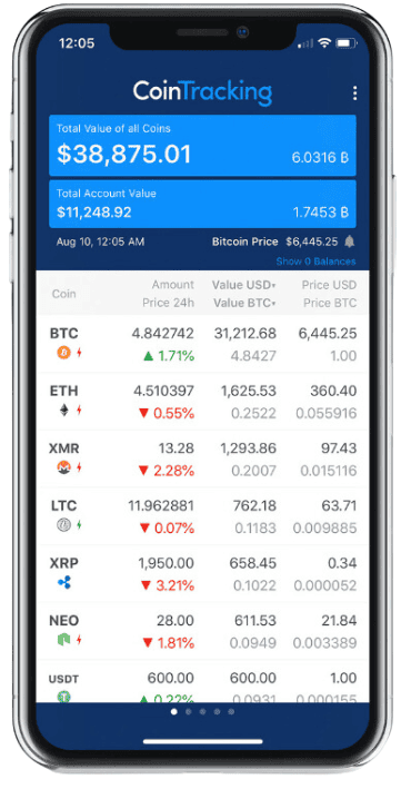 Smartphone mit geöffneter CoinTracking-App. Die App zeigt den Gesamtwert aller Coins im Portfolio, den Bitcoin-Preis sowie eine Liste verschiedener Kryptowährungen mit deren aktuellen Kursen und prozentualen Veränderungen.