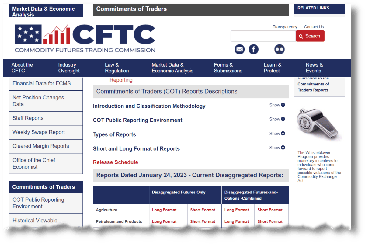 CoT Daten und CoT Report als Trader verstehen und im Trading erfolgreich nutzen (2026) Screenshot der Website der Commodity Futures Trading Commission (CFTC) mit der Download-Seite für den aktuellen Commitments of Traders (COT) Report. Die Seite zeigt verschiedene Berichtstypen, darunter disaggregierte Berichte für Agrarprodukte sowie Erdöl und dessen Produkte, mit Links zu Lang- und Kurzformaten. Die Navigation umfasst Menüpunkte zu Marktdaten, Regulierung und Brancheneinblicken.