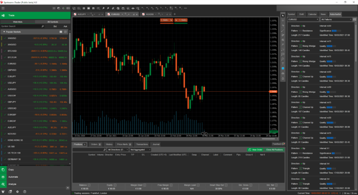 Erfolgreich Forex Trading lernen: Schritt-für-Schritt zum Erfolg (2026) Forex- Handelsplattform vom cTrader.