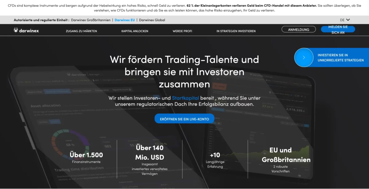 Fremdkapital im Trading erklärt: So handelst du mit Margin, Prop Trading und mehr (2026) Darwinex bietet Fremdkapital durch Investorengelder