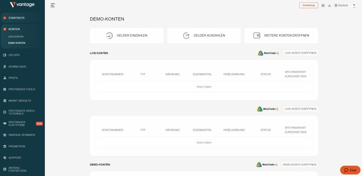 Screenshot des Client-Portals von Vantage mit einer Kontenübersicht. Links befindet sich eine Navigationsleiste mit Optionen wie 'Startseite', 'Konten', 'Gelder', 'Downloads' und 'Profil'. In der Hauptansicht werden Live-Konten und Demo-Konten angezeigt, mit Optionen für 'Gelder einzahlen', 'Gelder auszahlen' und 'Weitere Konten eröffnen'. Es sind keine Kontodaten hinterlegt