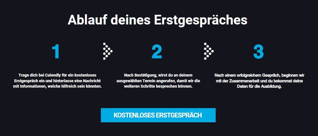 ALFA Trading Academy – Futures Daytrading lernen - Test (2026) die Anmeldung zur ALFA Trading Academy erfolgt branchenüblich über ein kostenloses Erstgespräch