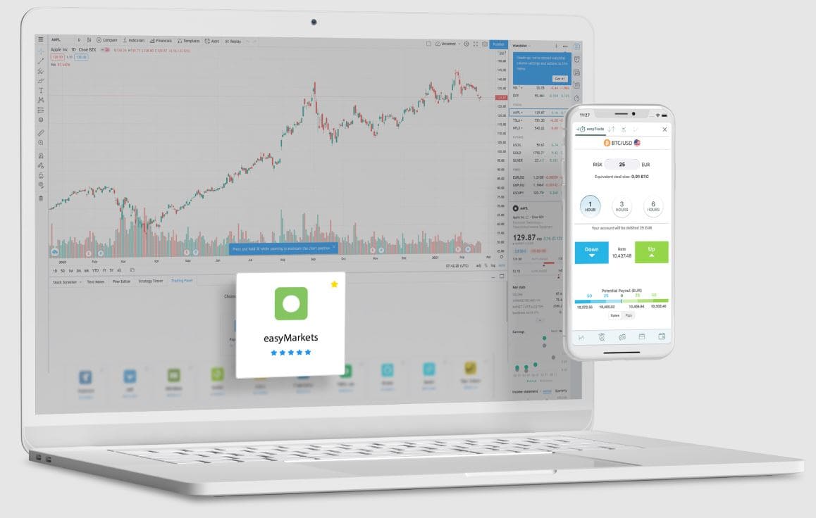 easyMarkets im Fokus, wie gut ist dieser Online-Broker? Erfahrungen, Kosten, Seriosität (2026) easymarkets in tradingview einbinden als plattform