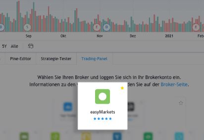 easyMarkets im Fokus, wie gut ist dieser Online-Broker? Erfahrungen, Kosten, Seriosität (2026) easymarkets mit tradingview verbinden