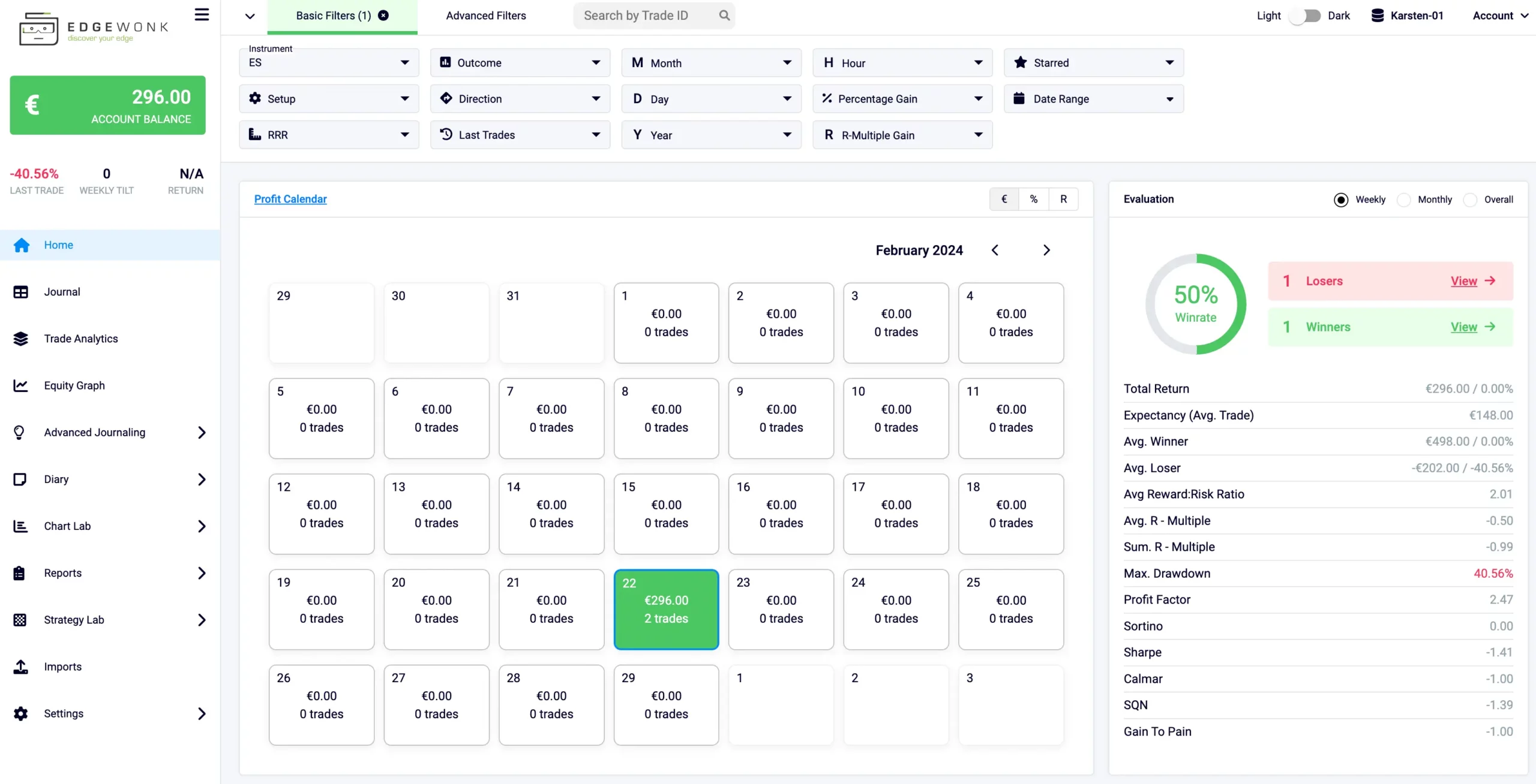 Das Bild zeigt die Startseite und Benutzeroberfläche des Trading Journals Edgewonk.