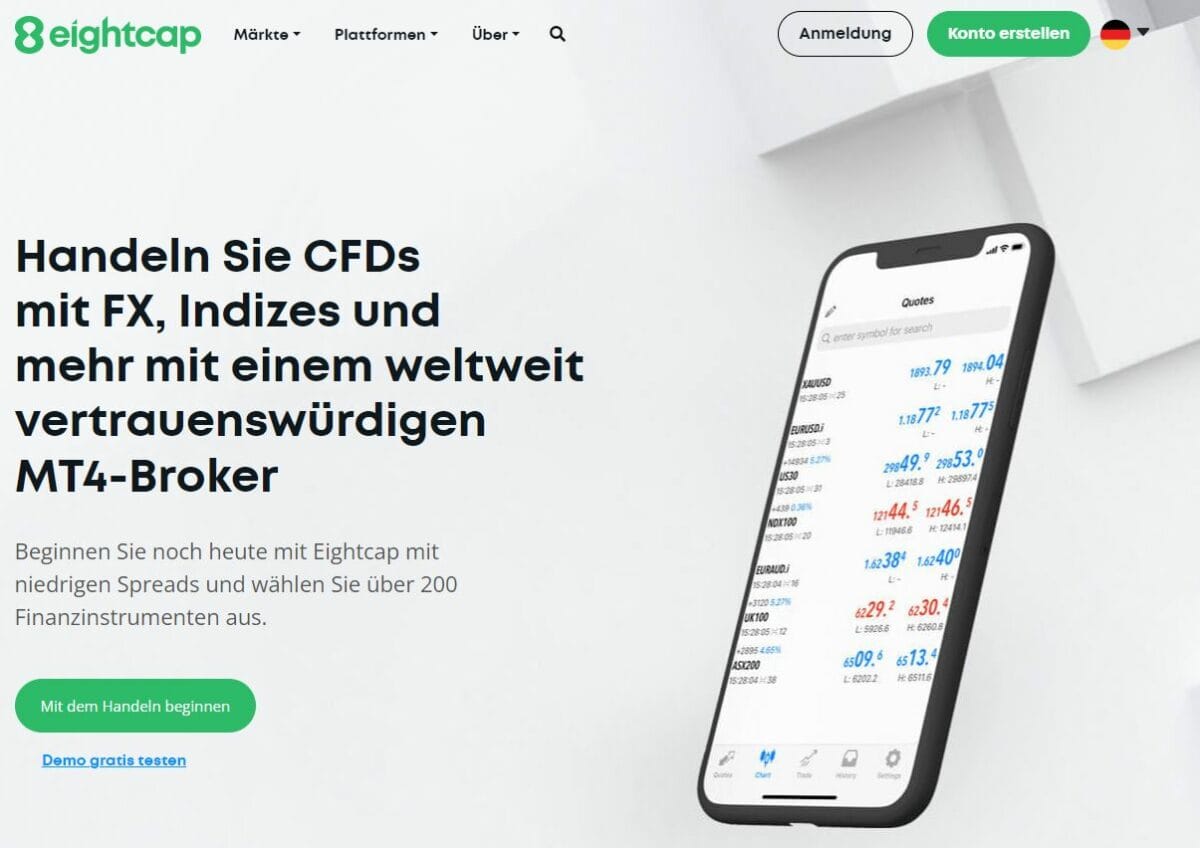 Eightcap Broker: Erfahrungen, Kosten, Seriosität, Test (2026) eightcap startseite
