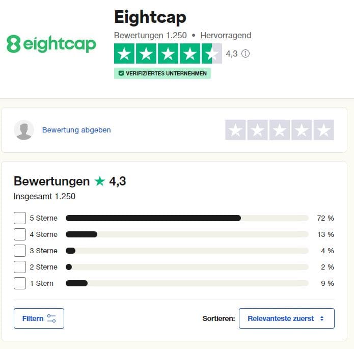 Eightcap Broker: Erfahrungen, Kosten, Seriosität, Test (2026) eightcap trustpilot erfahrungen