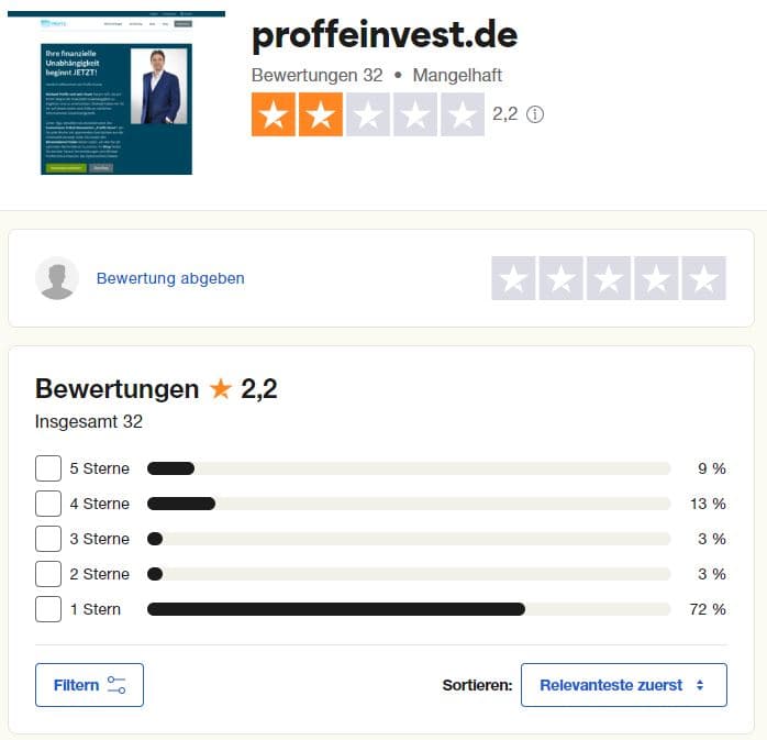 Proffe Invest - die Börsendienste von Michael Proffe (2026) erfahrungen mit proffe invest bei trustpilot fallen eher negativ aus