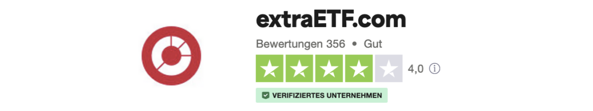 extraETF Bewertungen auf TrustPilot