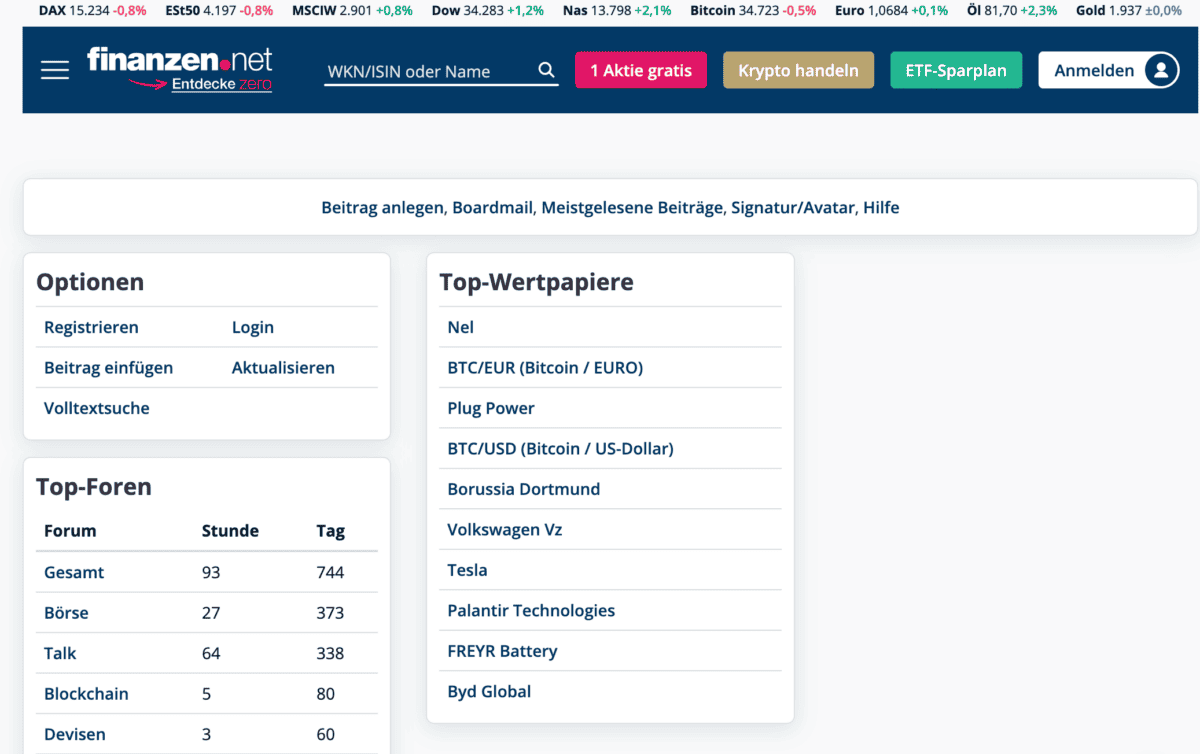 Börsenforen für Trader und Anleger (2026) finanzen.net boersenforum 1