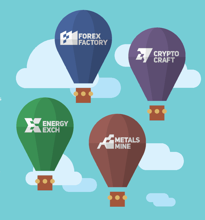 forex factory marken