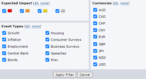 forex kalender filter
