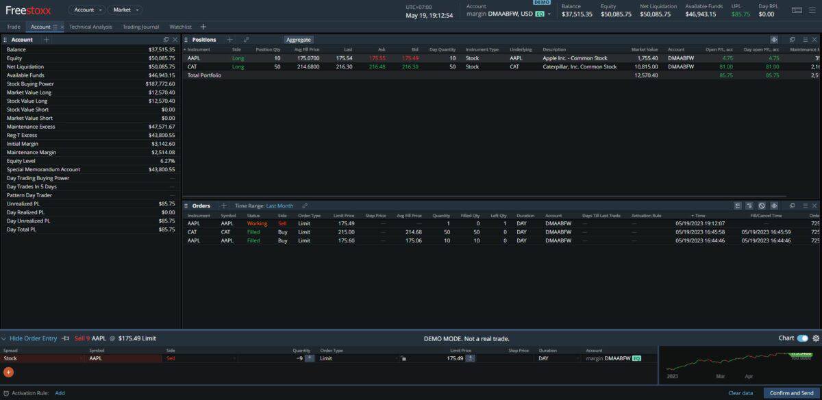 freestoxx erfahrungen mit dem demokonto und der handelsplattform
