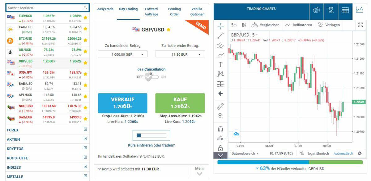 easyMarkets im Fokus, wie gut ist dieser Online-Broker? Erfahrungen, Kosten, Seriosität (2026) freeze rate easymarkets trading tool