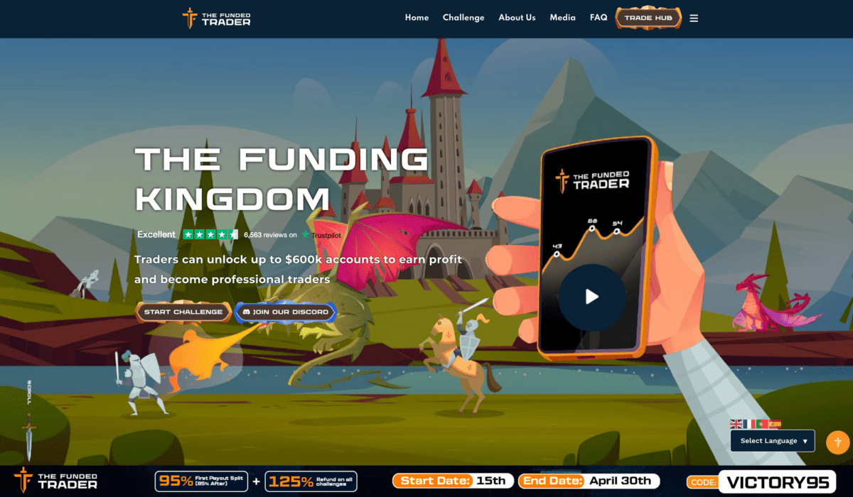 funded trader webseite