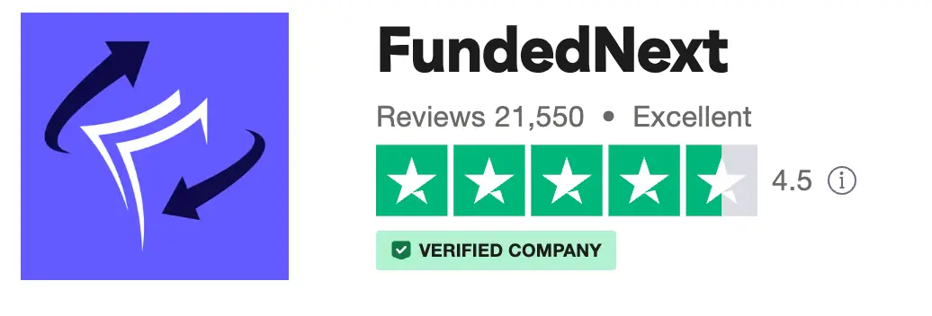 Prop Trading mit FundedNext (2026): Seriös oder nur Marketing-Hype? Trustpilot Bewertungen zu FundedNext
