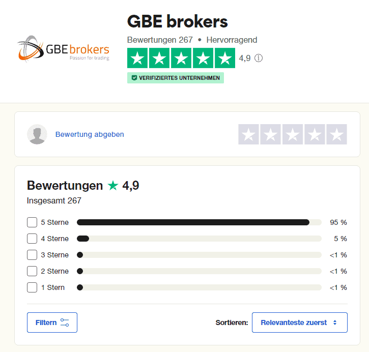 GBE brokers, der beliebte Online Broker im Fokus: Erfahrungen, Kosten, Seriosität, Test (2026) gbe brokers erfahrungen und bewertungen bei trustpilot