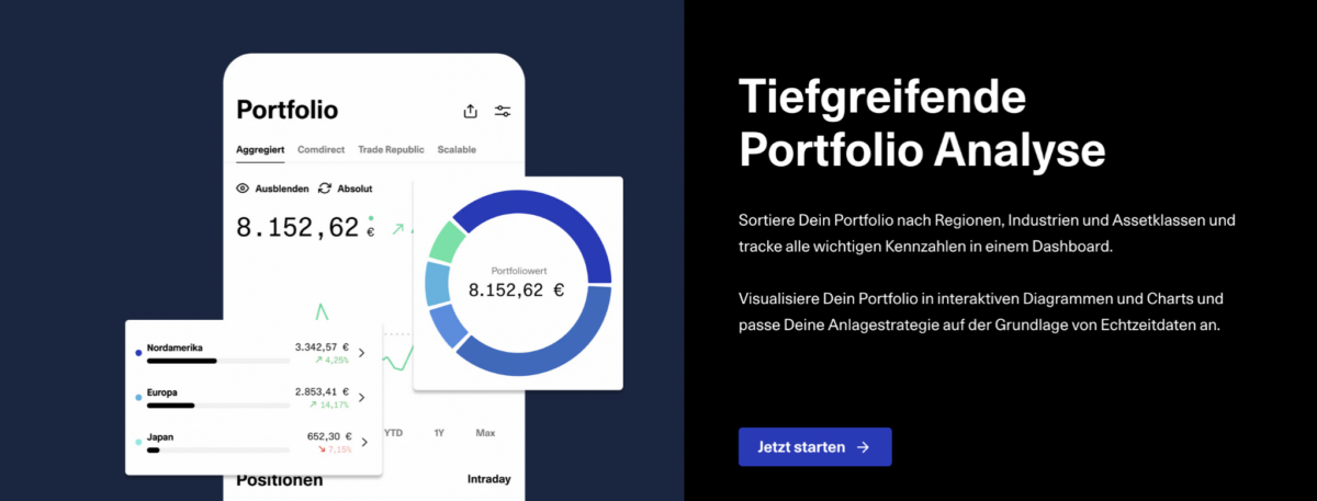 Getquin Review - so gut ist der Portfolio-Tracker wirklich (2026) Screenshot der Getquin-Plattform mit Portfolio-Analyse-Dashboard. Links ist eine Portfolioübersicht mit einem Diagramm zur Verteilung nach Regionen und einem Kreisdiagramm zum Gesamtportfolio-Wert zu sehen. Rechts befindet sich ein dunkler Textbereich mit der Überschrift 'Tiefgreifende Portfolio Analyse' und einer Beschreibung der Funktionen,
