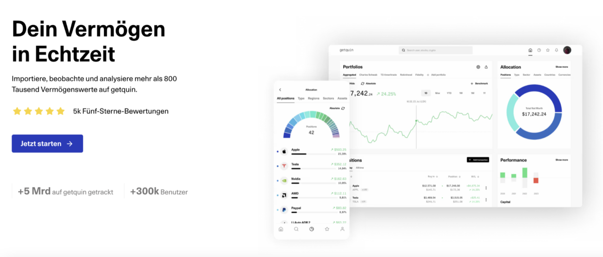 Getquin Review - so gut ist der Portfolio-Tracker wirklich (2026) Screenshot der Getquin-Webseite mit Portfolio-Analyse in Echtzeit. Links befindet sich ein Textblock mit der Überschrift 'Dein Vermögen in Echtzeit' sowie einer Fünf-Sterne-Bewertung und einem Call-to-Action-Button 'Jetzt starten'. Rechts sind verschiedene Dashboard-Elemente zu sehen, darunter eine Vermögensübersicht, eine Kreisgrafik zur Portfolio-Allokation und eine Wertentwicklungsanzeige.