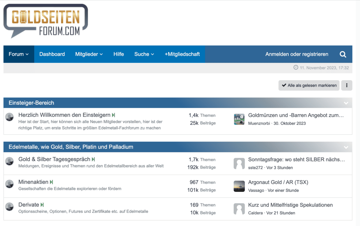 Börsenforen für Trader und Anleger (2026) goldseiten forum boersenforum