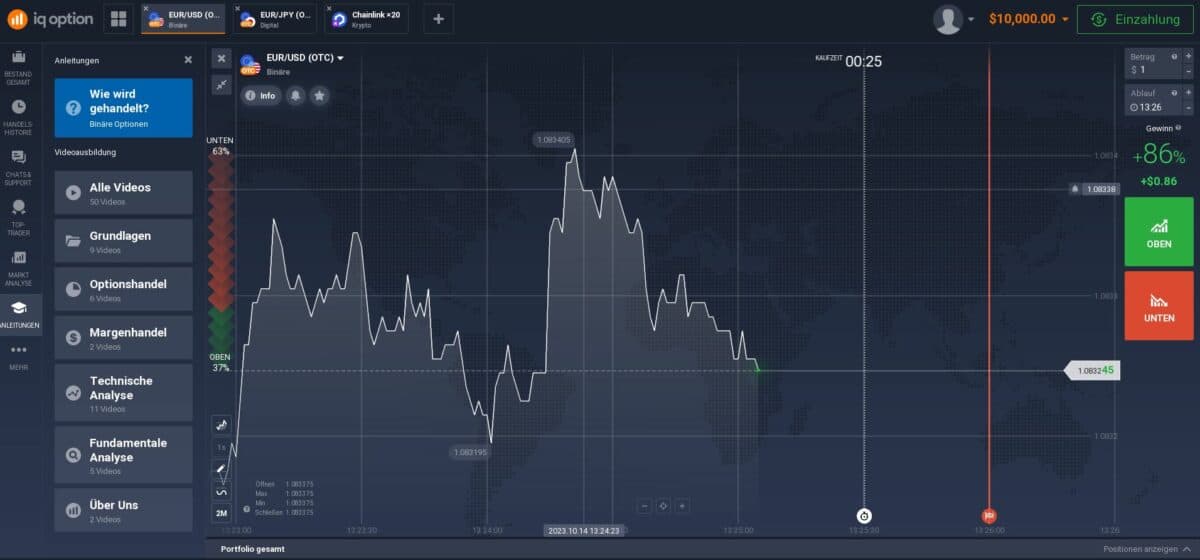 IQ Option - Vorstellung, Erfahrungen, Test (2026) handel mit binaeren optionen bei iq option 1
