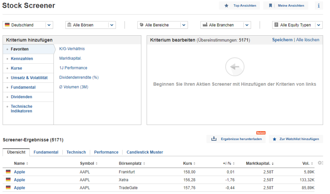 Die 14 besten Aktienscreener im Test (u.a. TradingView, stock3, Finviz, AktienGuide) Aktienscreener Stock screener Investing.com