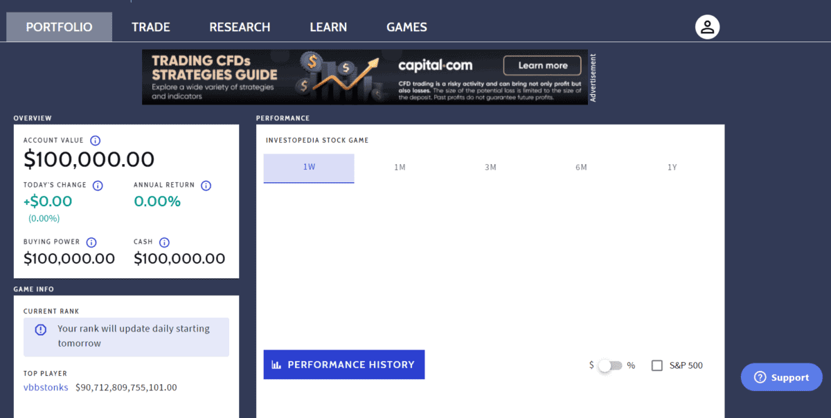 Investopedia.com – das größte Finanzportal für Trader & Anleger (2026) Investopedia.com Stock Market Simulator