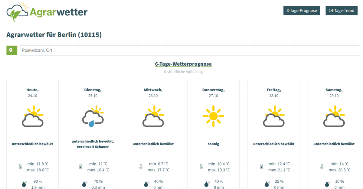 kaack terminhandel agrarwetter