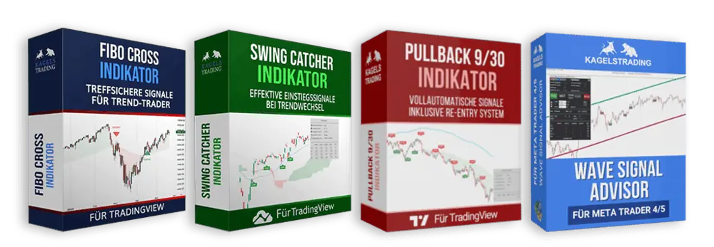LuxAlgo TradingView Indikatoren vorgestellt (2026) Vier Trading-Indikatoren von Kagels Trading als Boxen dargestellt: "Fibo Cross Indikator" für Trend-Trader, "Swing Catcher Indikator" für Trendwechsel, "Pullback 9/30 Indikator" mit Re-Entry-System und "Wave Signal Advisor" für MetaTrader 4/5.