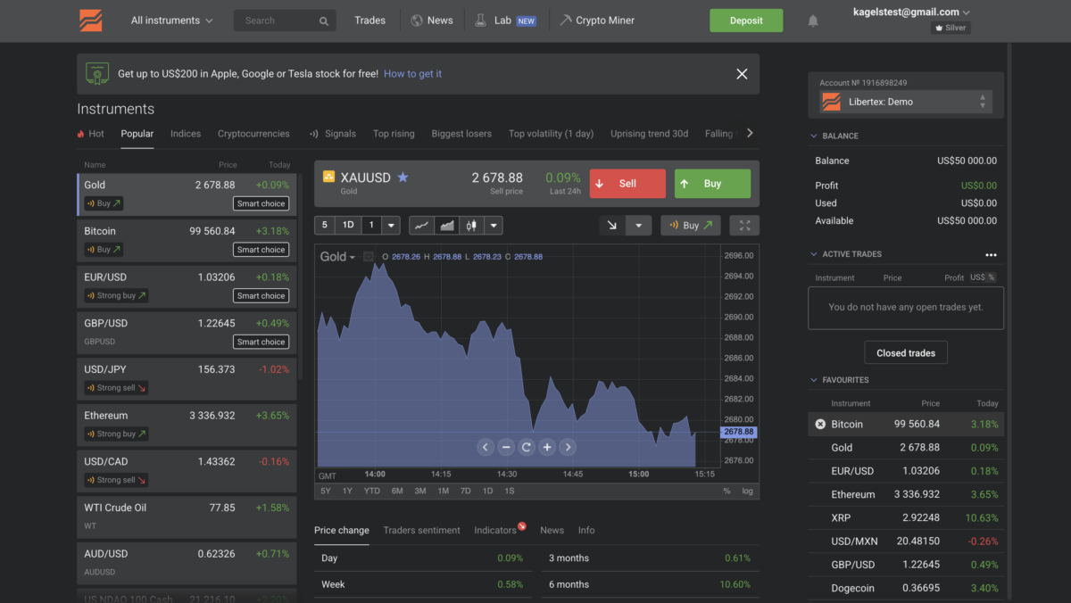 Trading Demokonto kostenlos und ohne Anmeldung (2026) das bild zeigt die übersicht des libertex trading demokontos