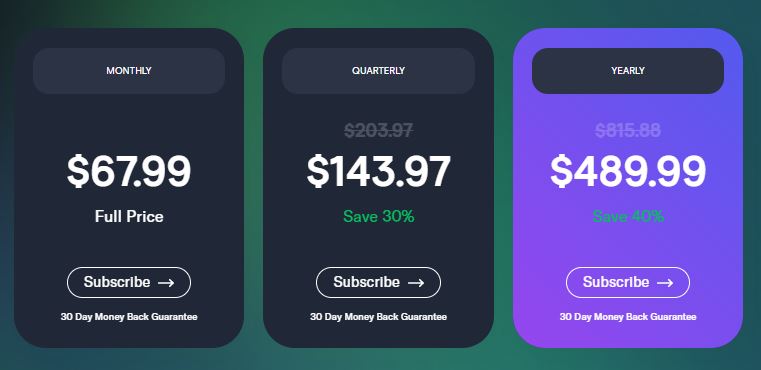 LuxAlgo TradingView Indikatoren vorgestellt (2026) Preistabelle für LuxAlgo-Abonnements mit drei Optionen: Monatlich für $67,99, vierteljährlich für $143,97 (30 % Ersparnis) und jährlich für $489,99 (40 % Ersparnis). Alle Modelle beinhalten eine 30-tägige Geld-zurück-Garantie.