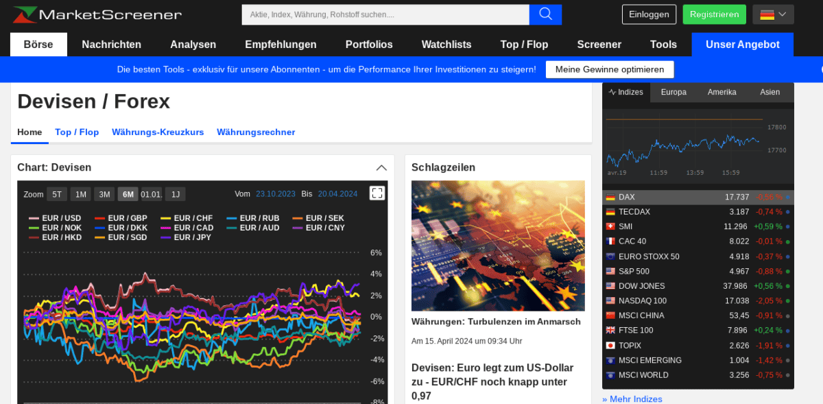 Der Screenshot zeigt Marketscreener. Es geht um den Forex Screener.