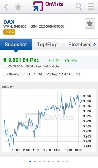 Screenshot der Onvista-App