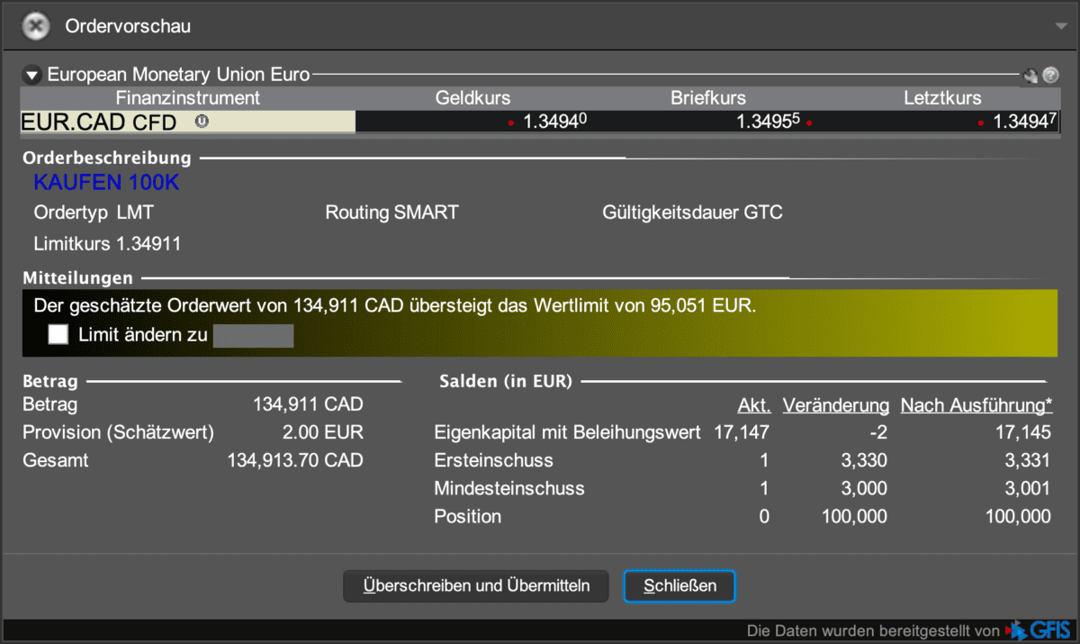 Erfolgreich Forex Trading lernen: Schritt-für-Schritt zum Erfolg (2026) Ordervorschau innerhalb von Interactive Brokers Forex-Trader.